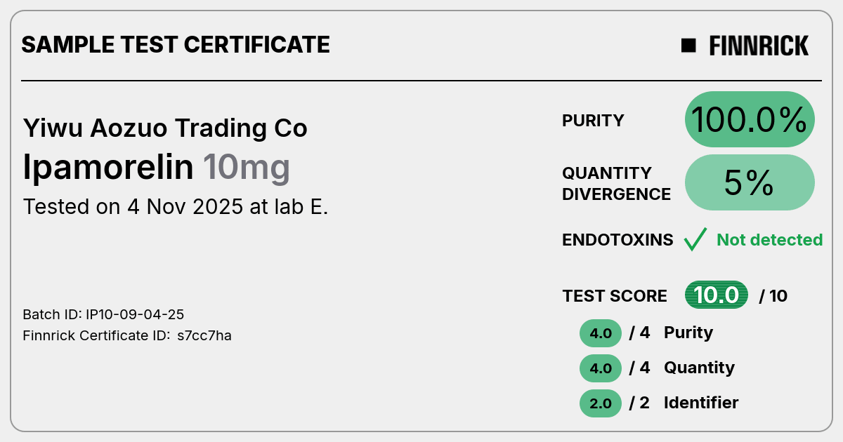 Certificate scan