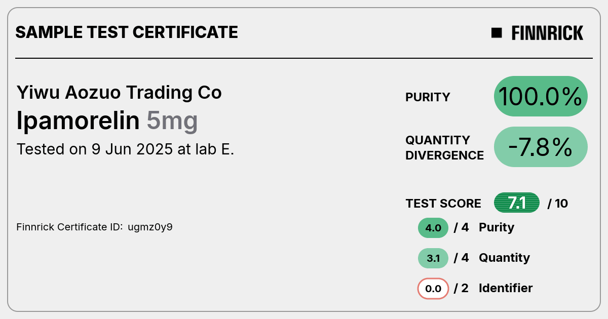 Certificate scan
