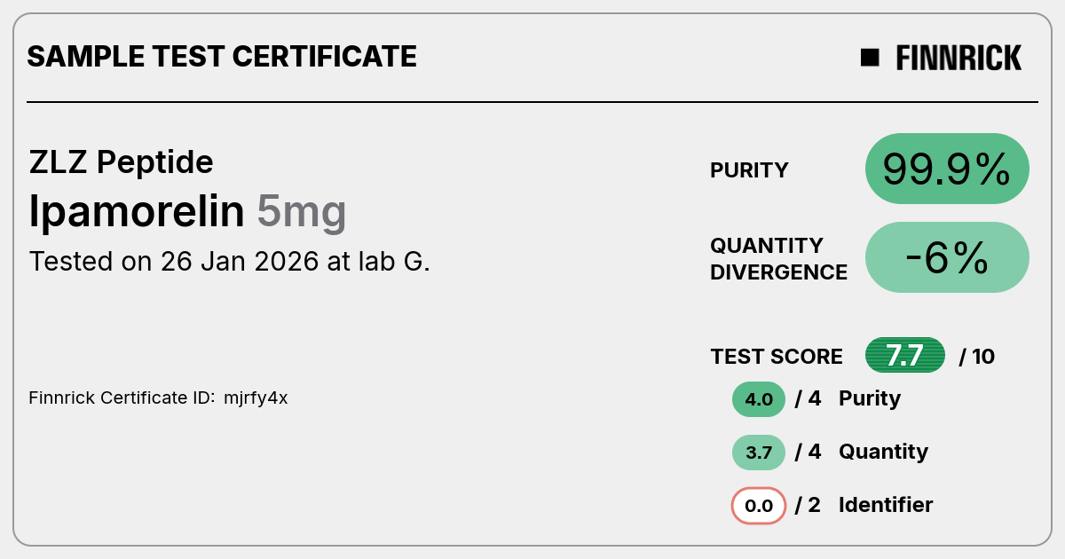 Certificate scan