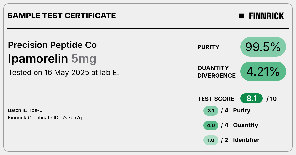 Certificate scan