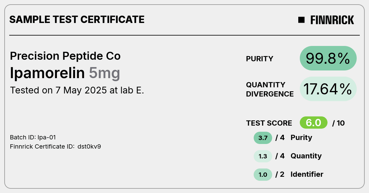 Certificate scan