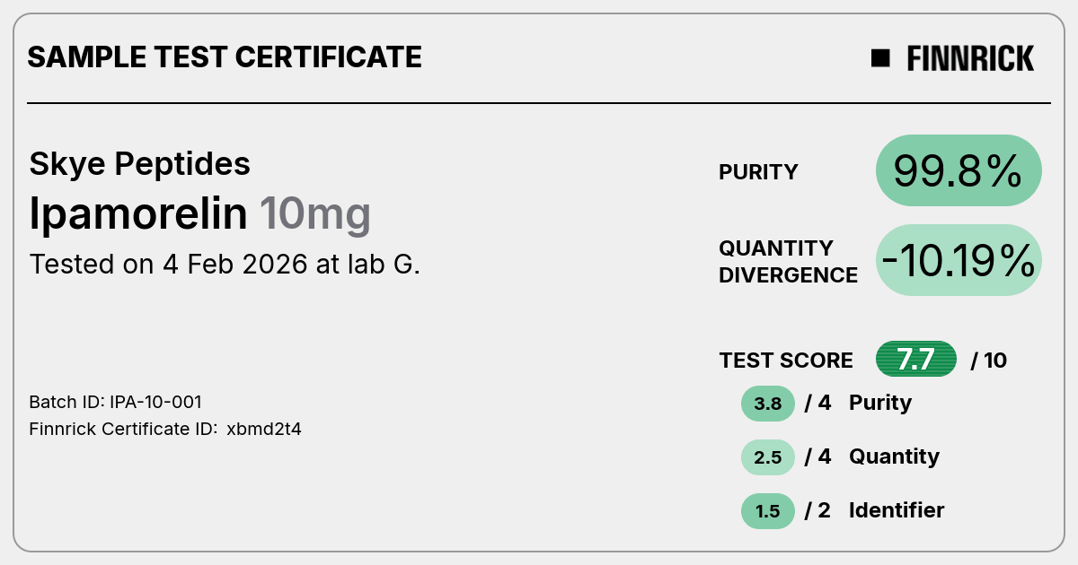 Certificate scan