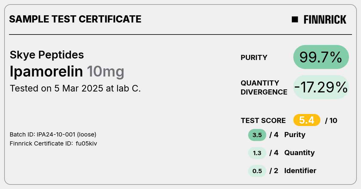 Certificate scan