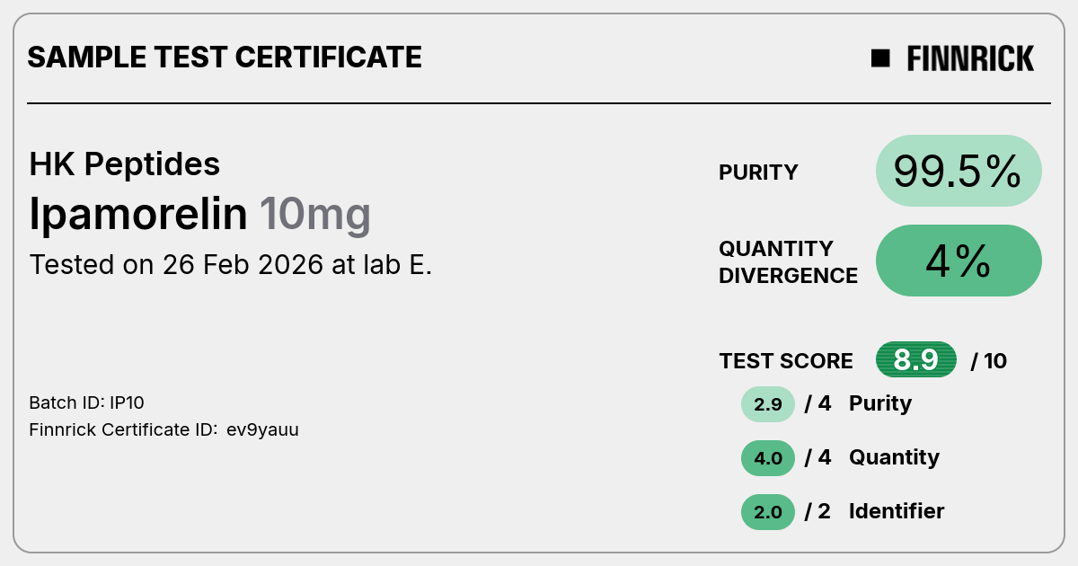 Certificate scan