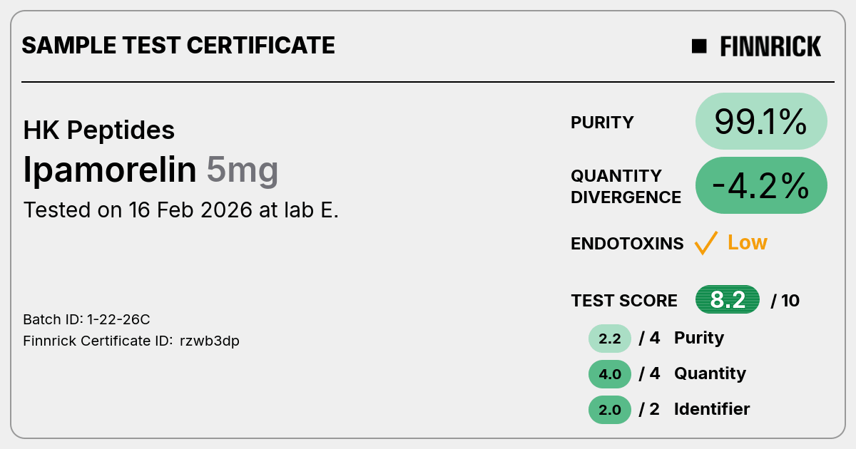Certificate scan