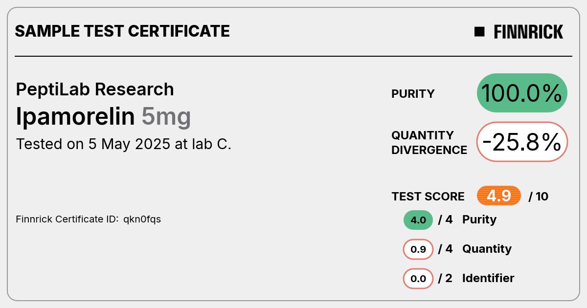 Certificate scan