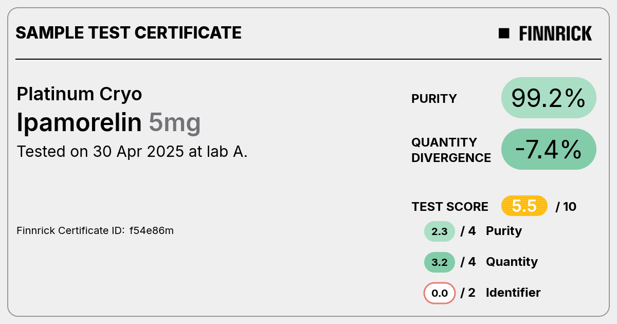Certificate scan