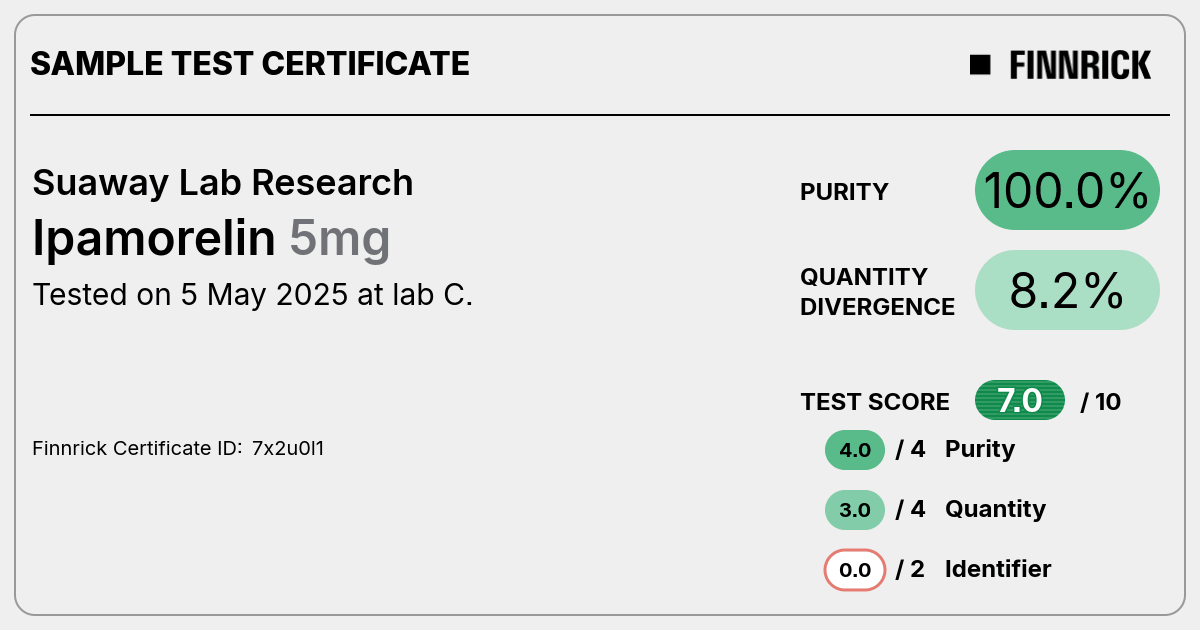 Certificate scan