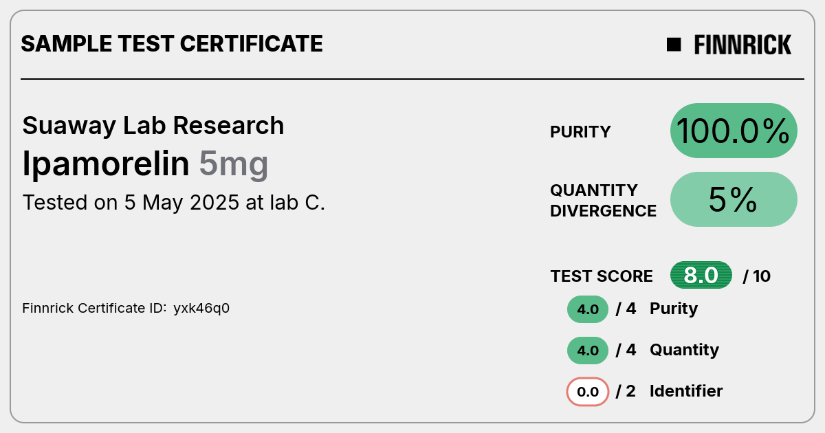 Certificate scan
