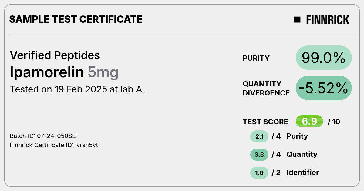 Certificate scan