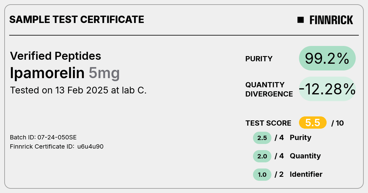 Certificate scan