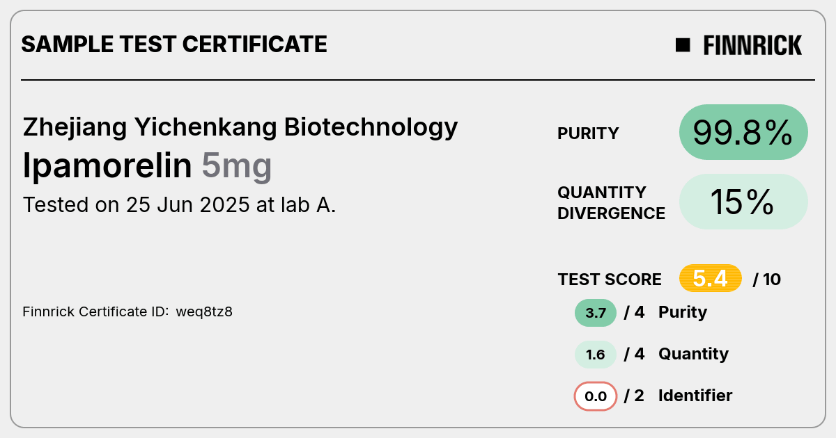 Certificate scan