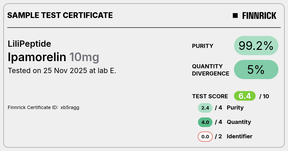 Certificate scan