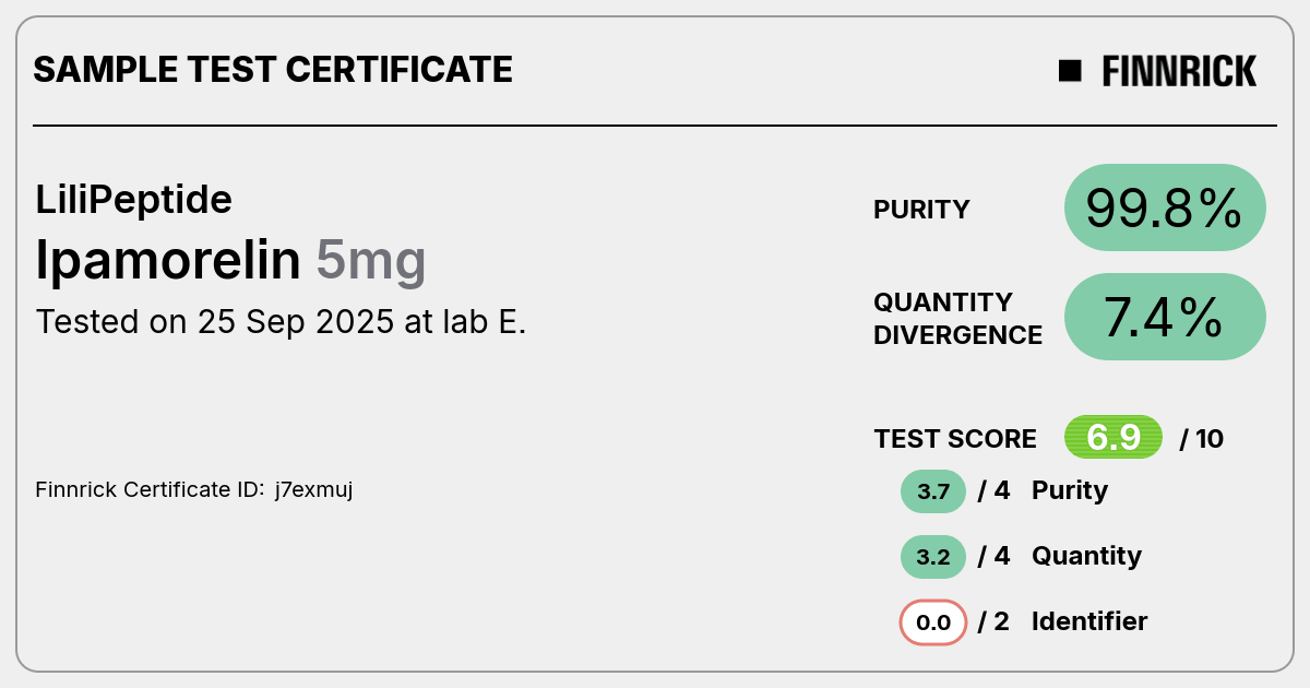 Certificate scan