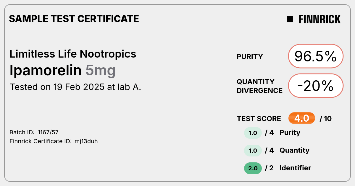 Certificate scan