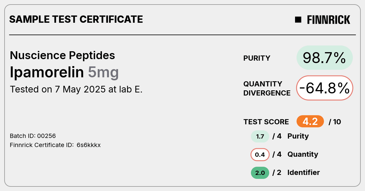 Certificate scan