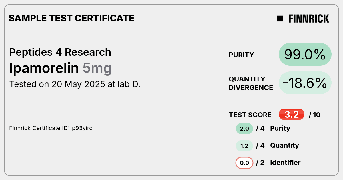 Certificate scan