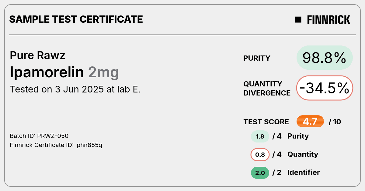 Certificate scan