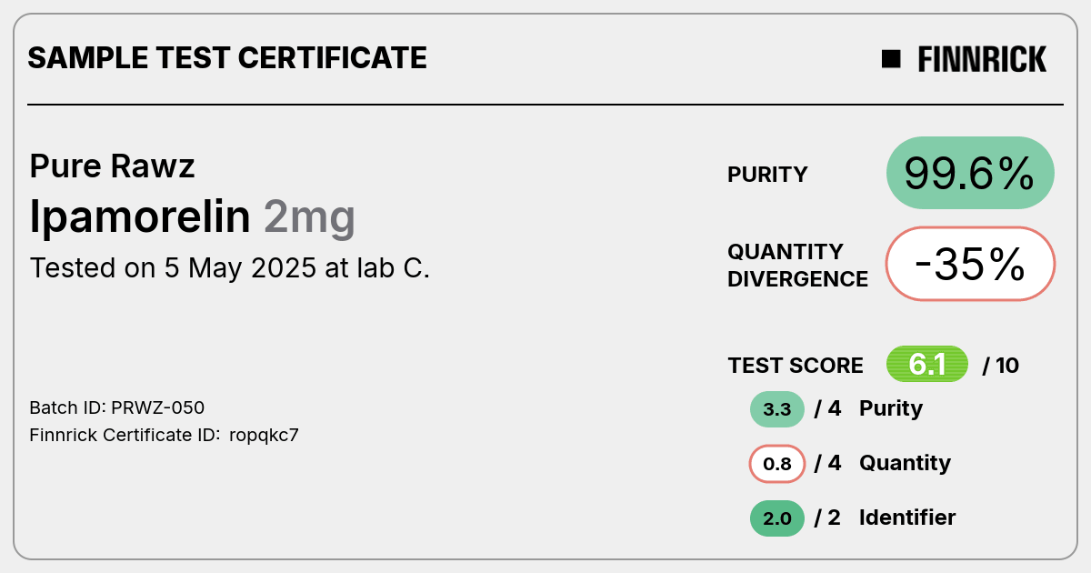 Certificate scan