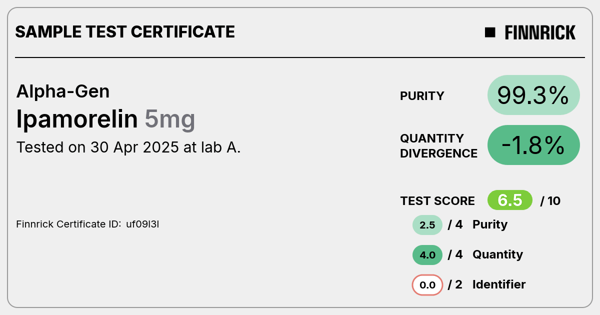 Certificate scan