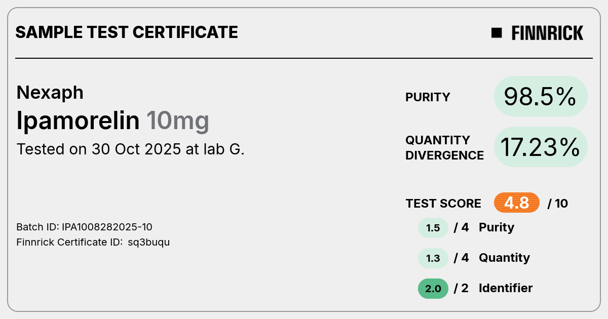 Certificate scan
