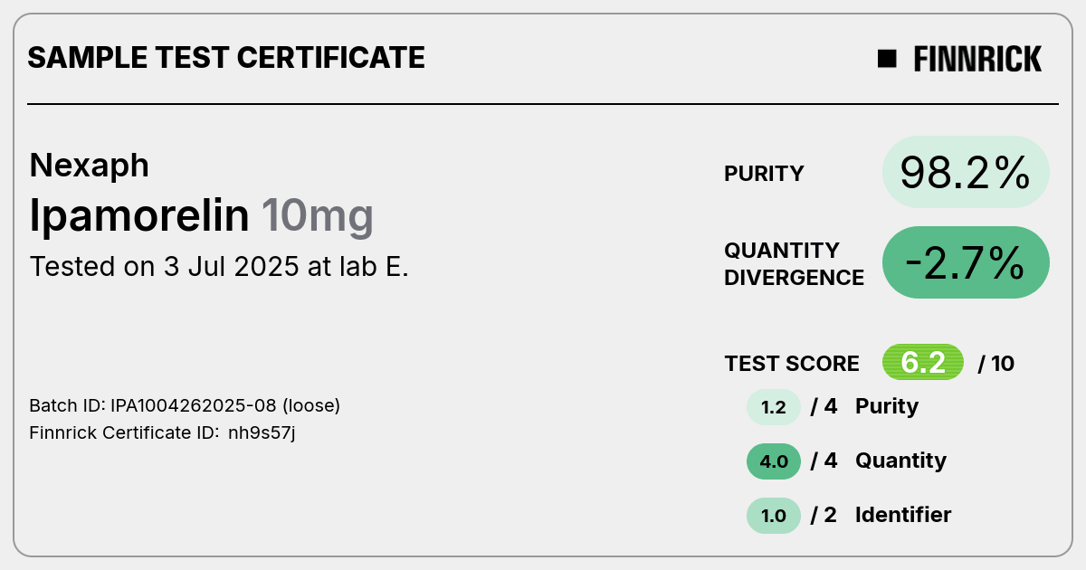 Certificate scan