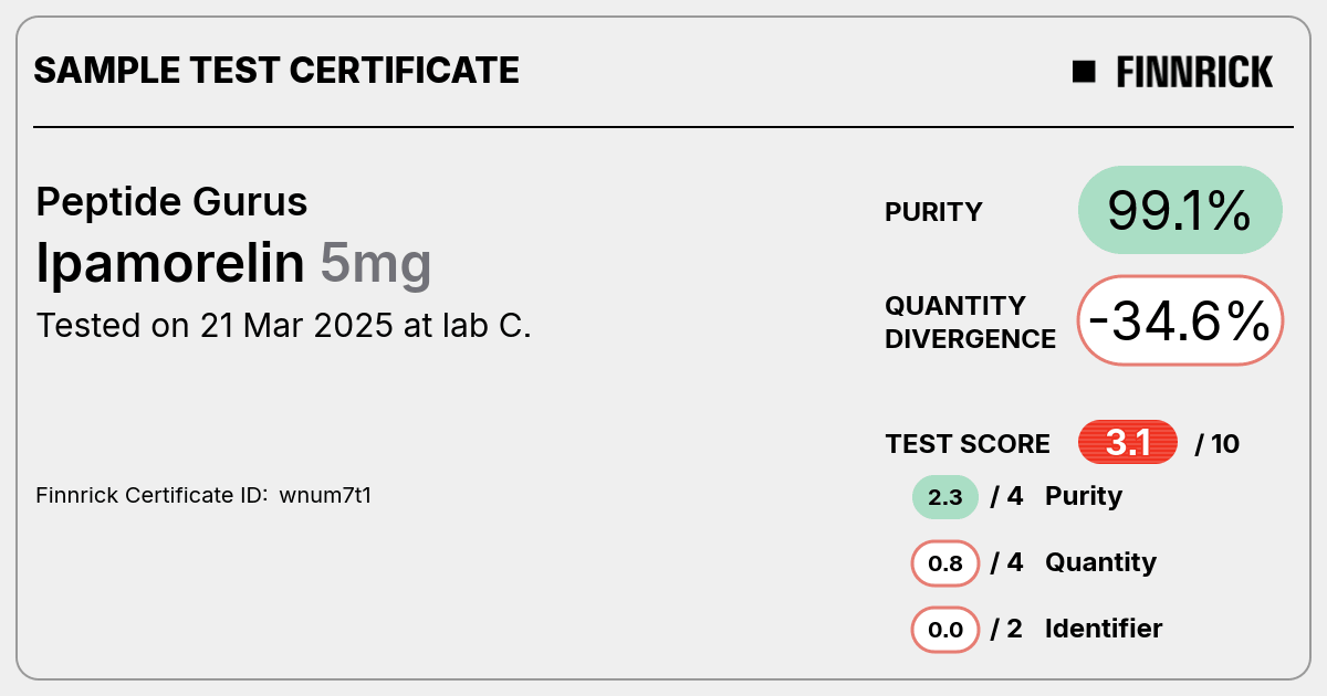 Certificate scan