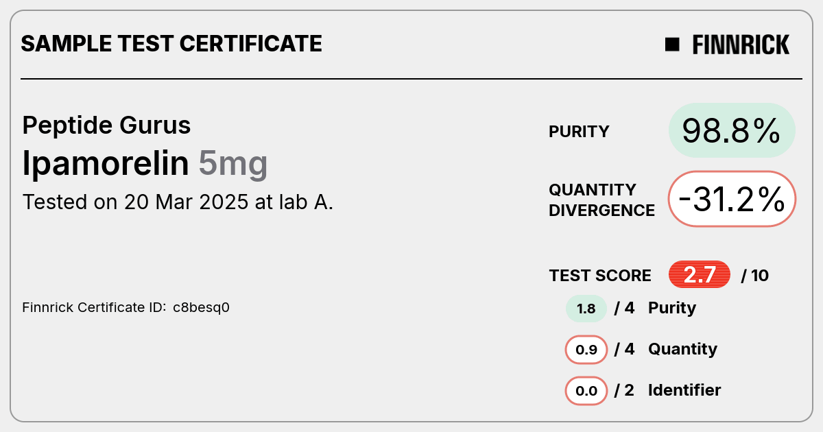 Certificate scan