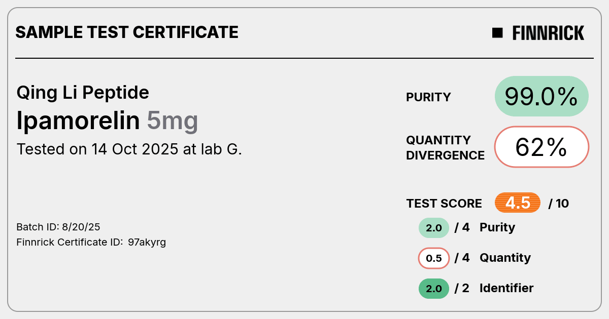 Certificate scan