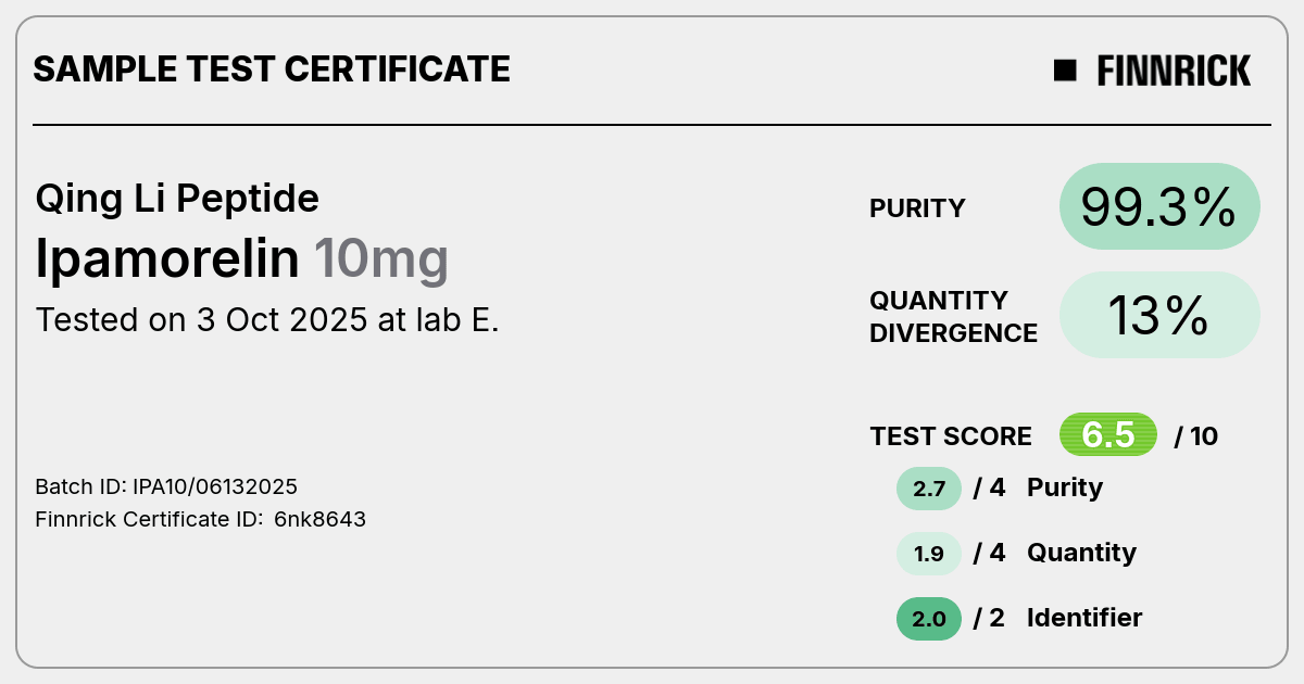Certificate scan