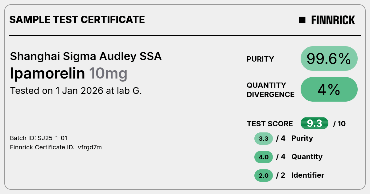 Certificate scan