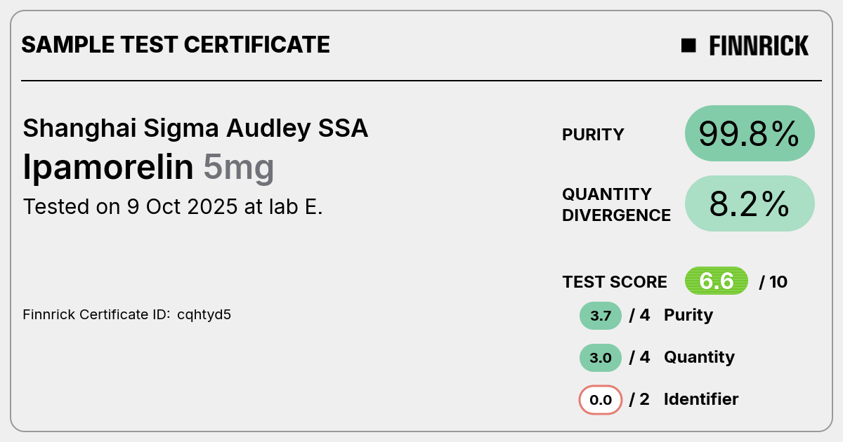 Certificate scan