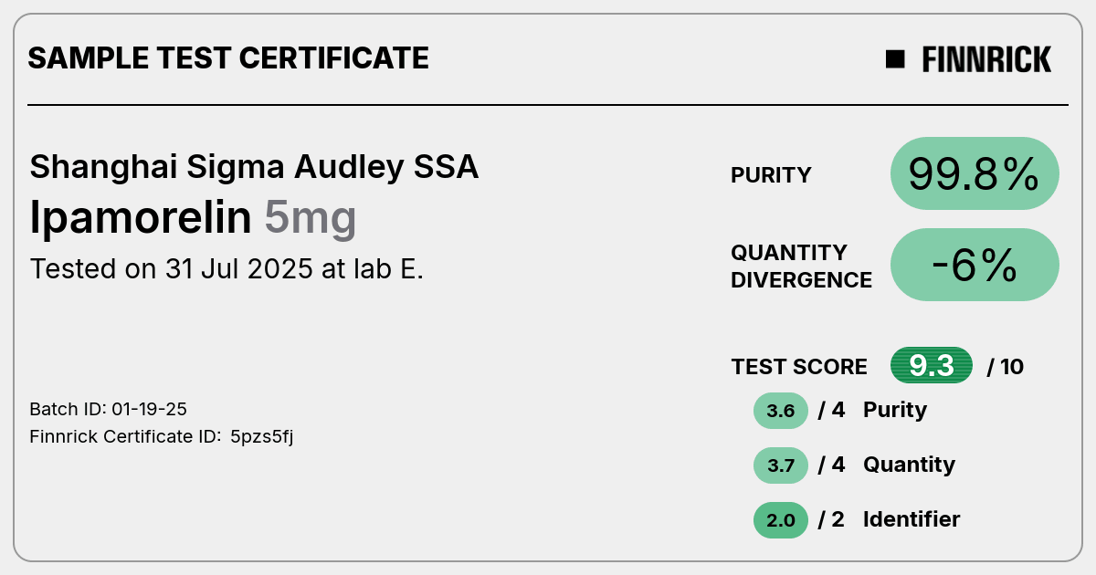 Certificate scan
