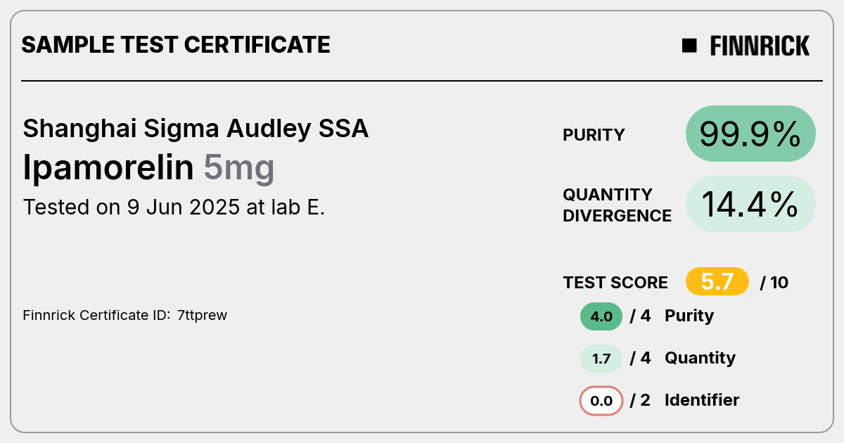 Certificate scan