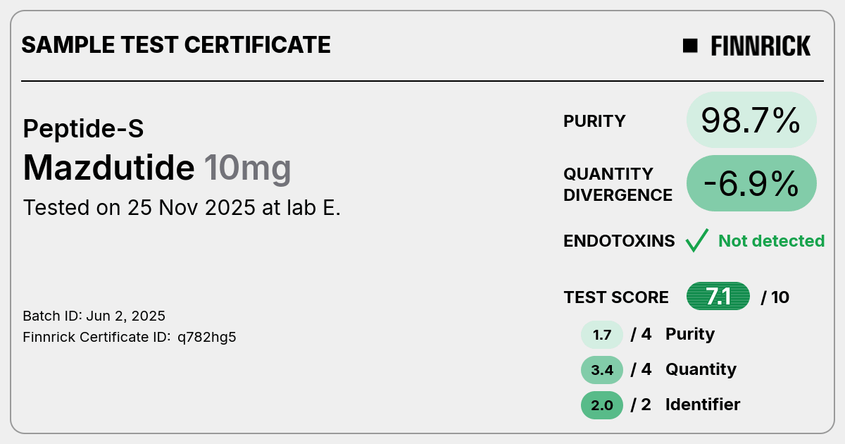 Certificate scan