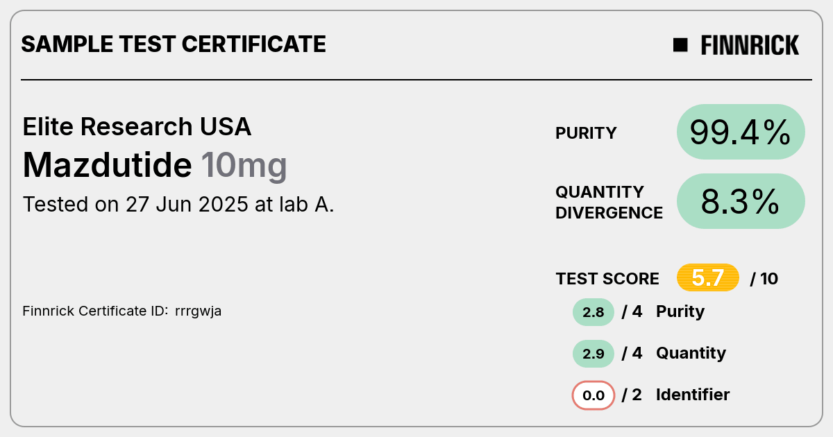Certificate scan