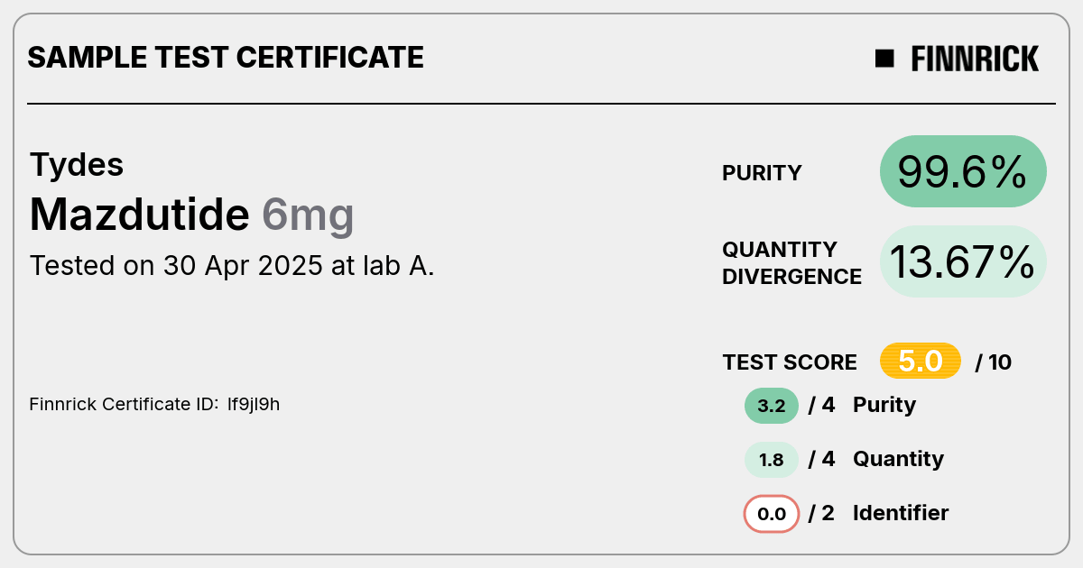 Certificate scan