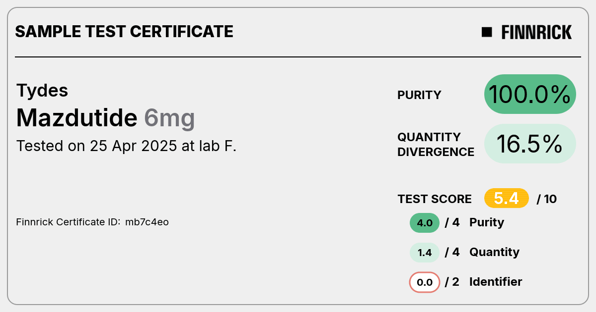 Certificate scan