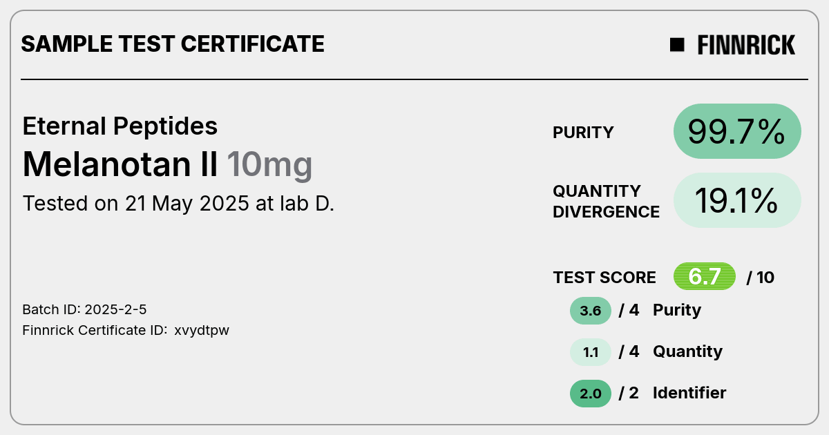 Certificate scan