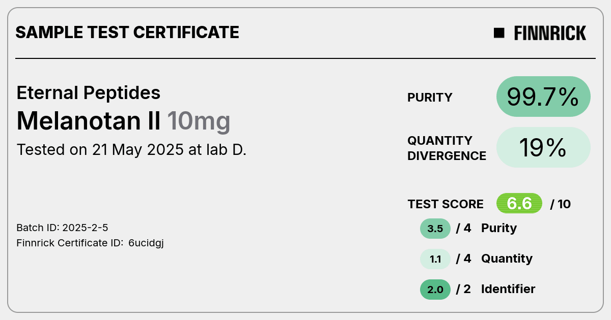 Certificate scan