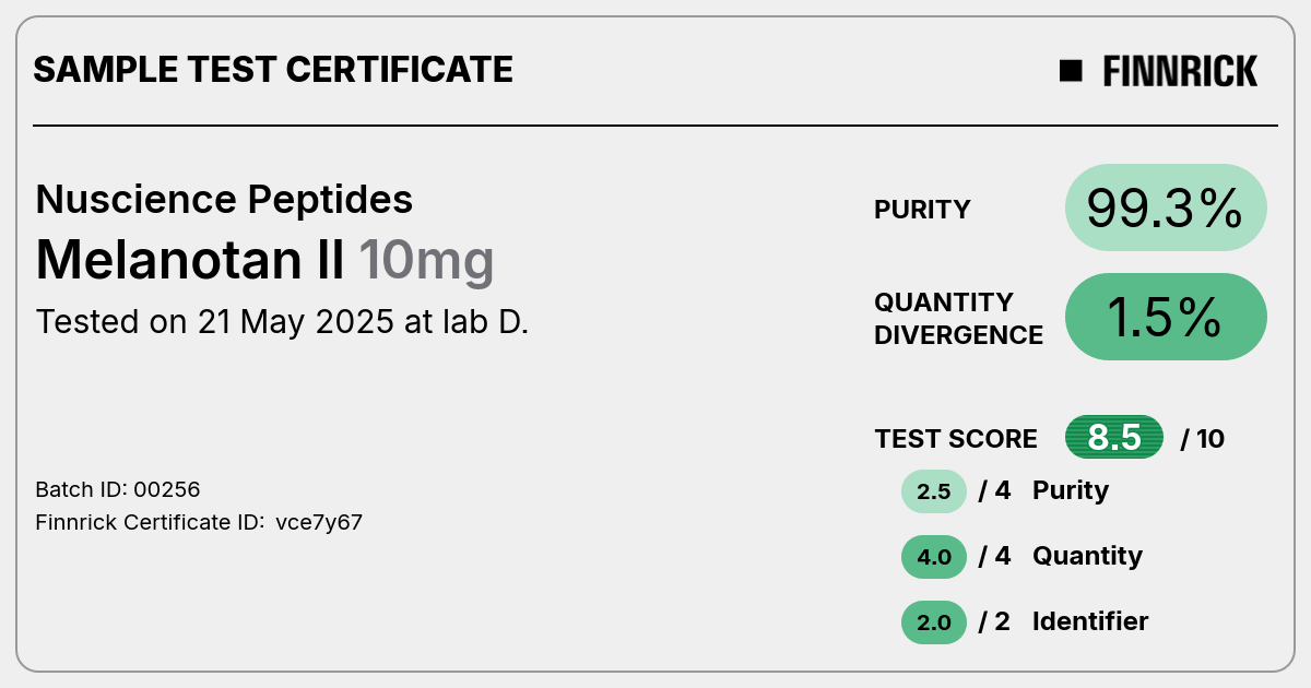 Certificate scan