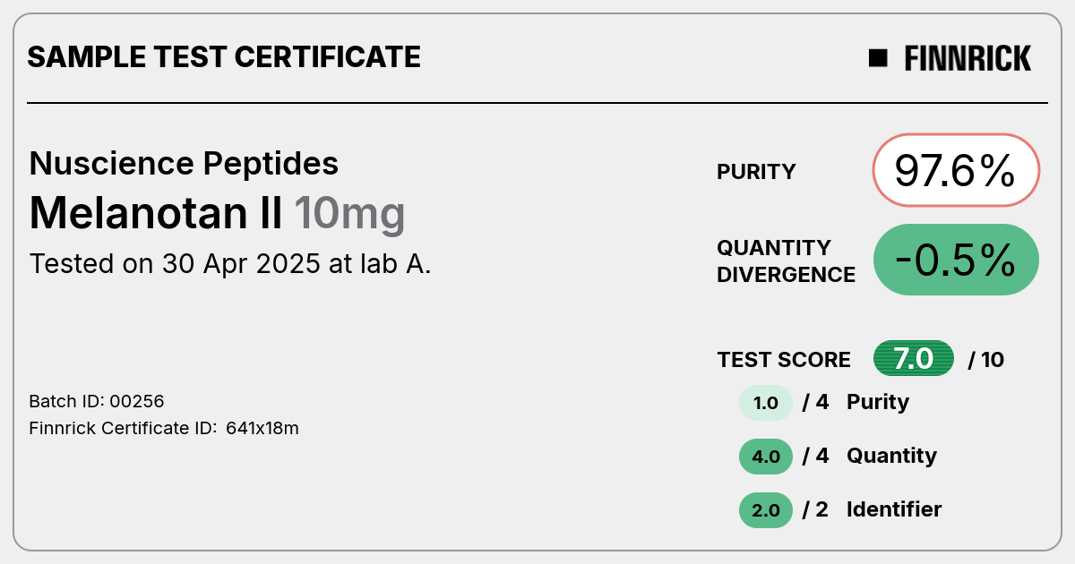 Certificate scan