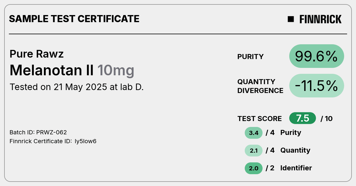 Certificate scan