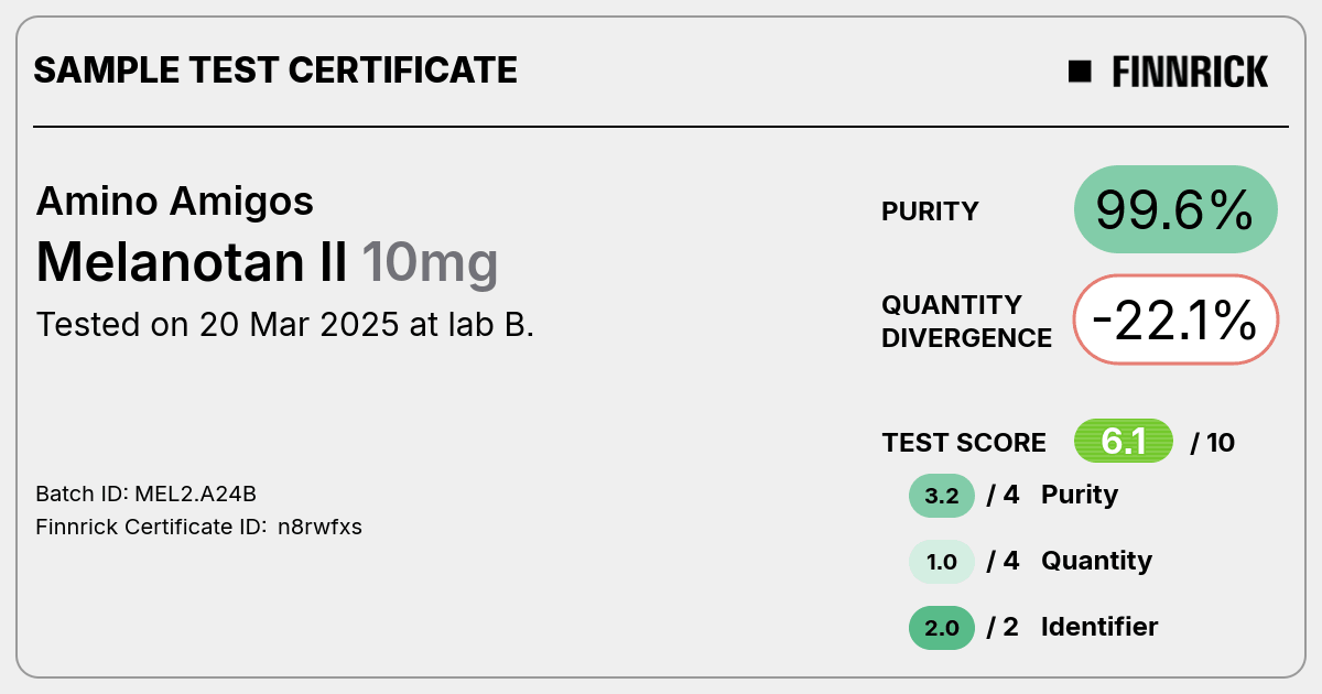 Certificate scan