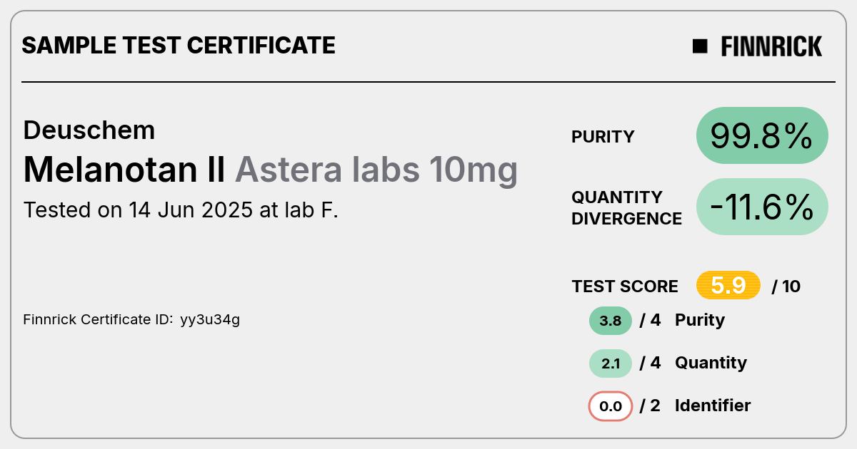 Certificate scan