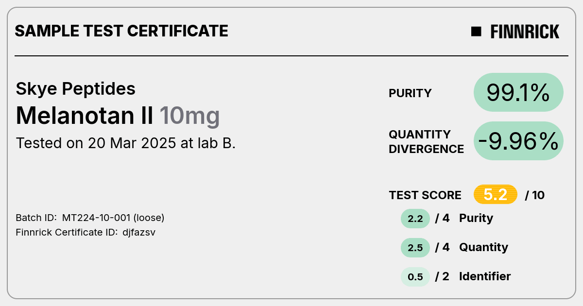 Certificate scan