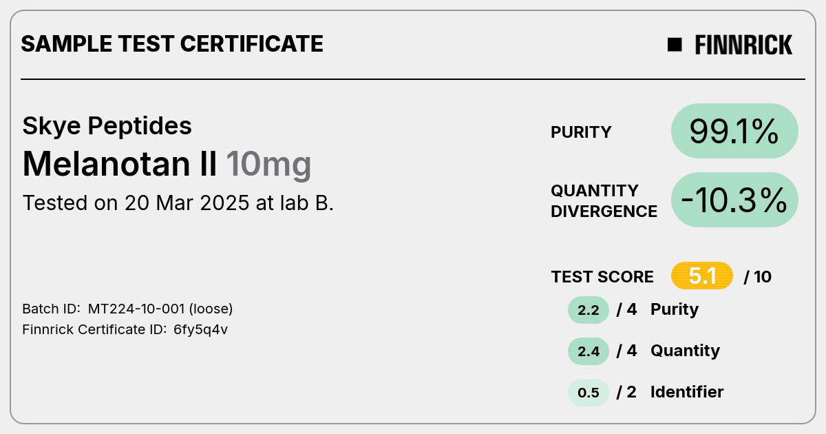 Certificate scan