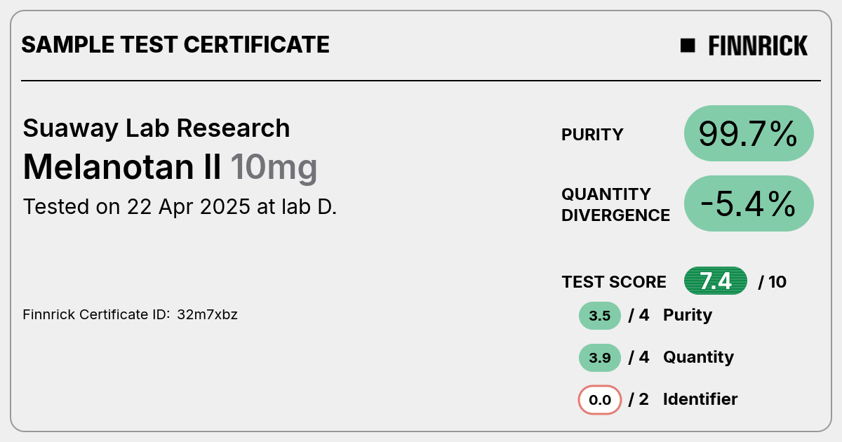 Certificate scan