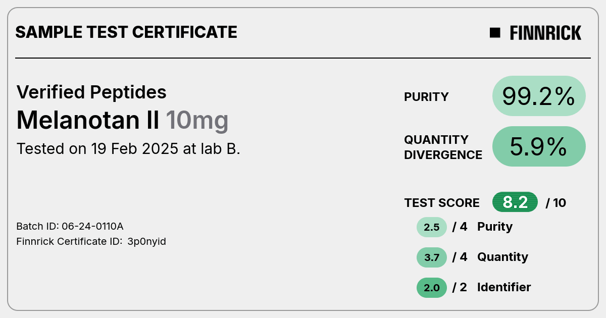 Certificate scan
