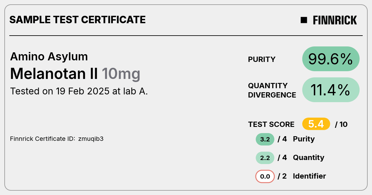 Certificate scan